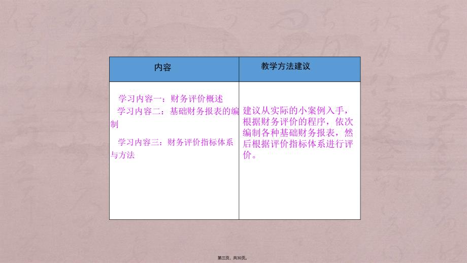 工程经济学第六章项目财务评价_第3页