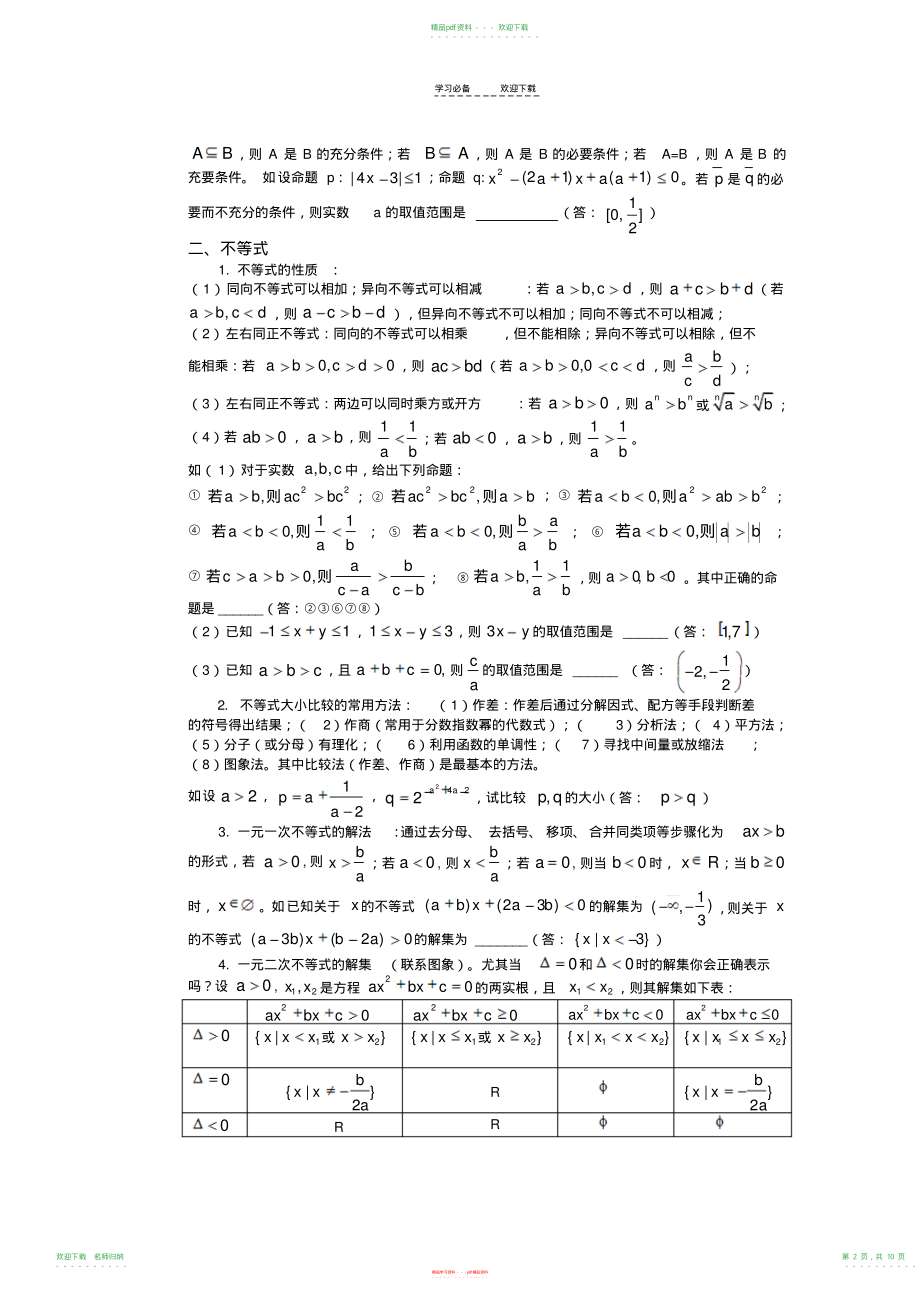 高一上学期数学知识点总结(含答案)_第2页