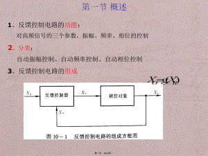 第10章反馈控制电路