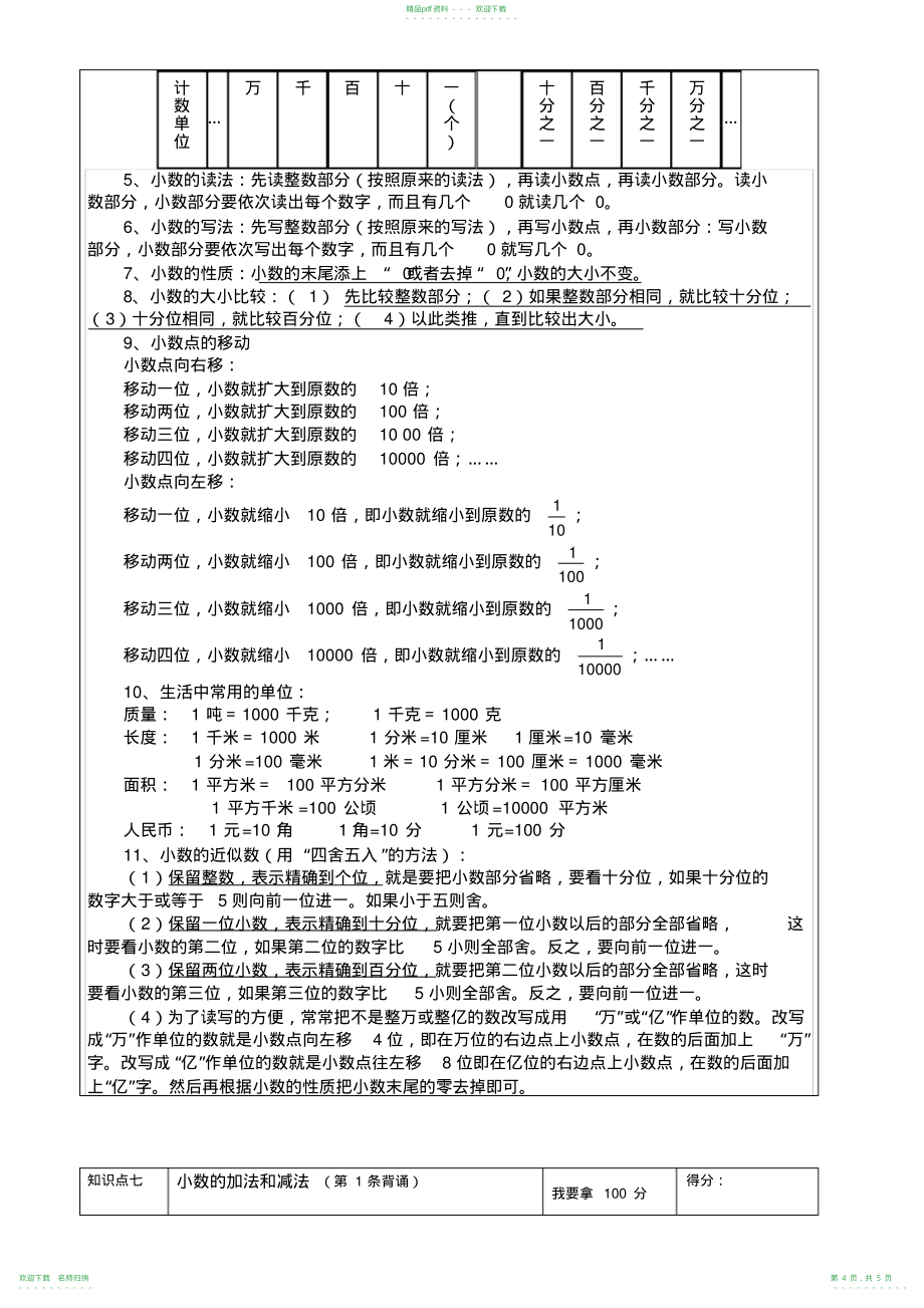 四年级下册数学知识点复习资料_第4页