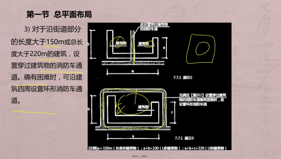 2017年消防工程师-消防综合能力-精-第二篇建筑防火检查(液晶屏2017.4.24)_第4页