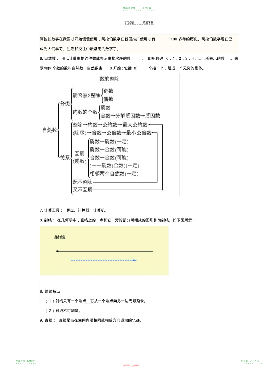 小学数学人教版四年级知识点归纳整理_第2页