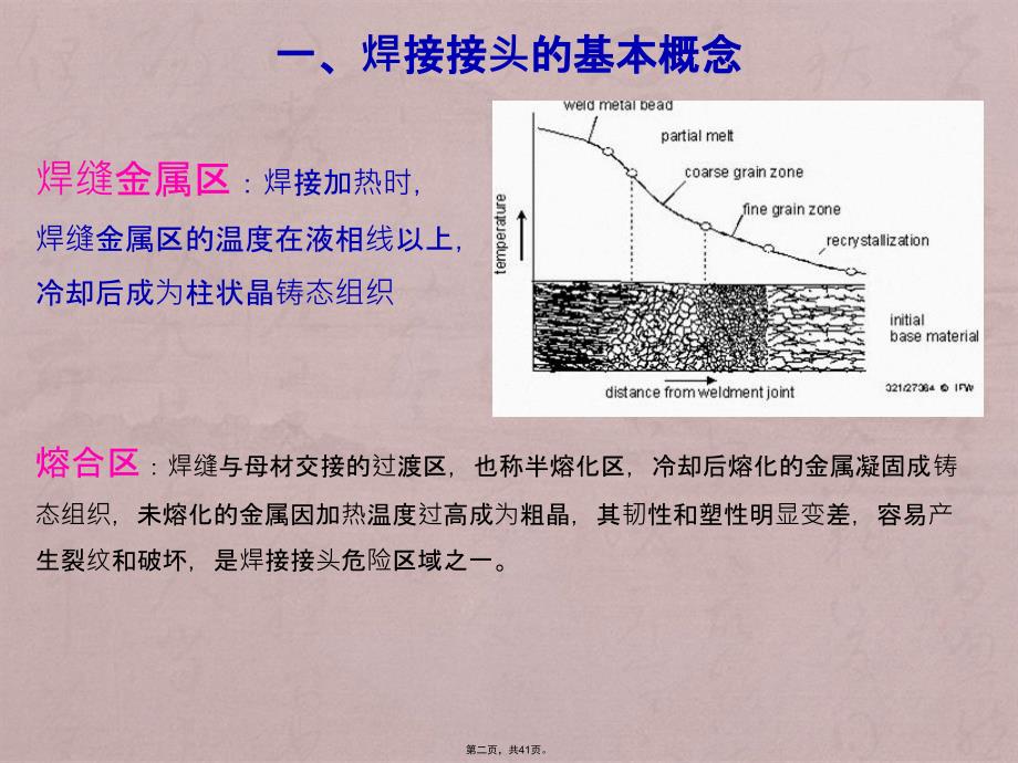 卓越工程师二-3.焊接质量控制和管理-焊接接头及质量控制_第2页