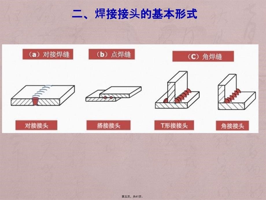 卓越工程师二-3.焊接质量控制和管理-焊接接头及质量控制_第5页