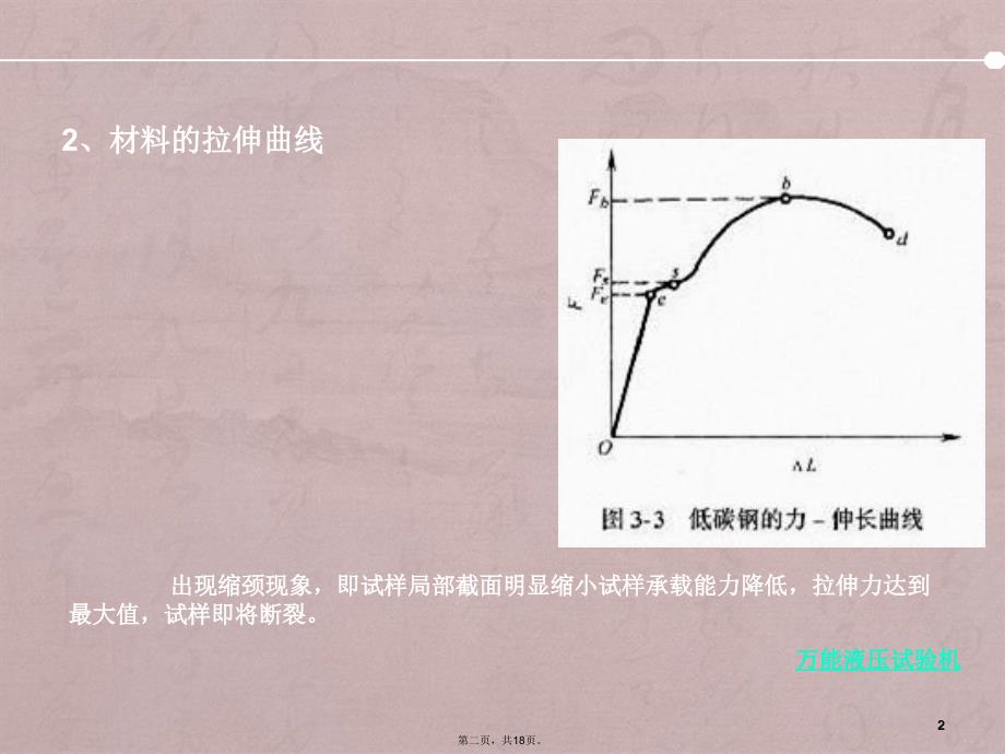 项目一金属材料的力学性能_第2页