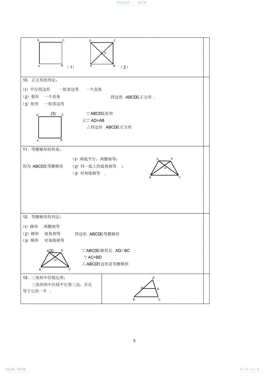 完整word版,人教版八年级下学期数学知识点总结,推荐文档_第5页