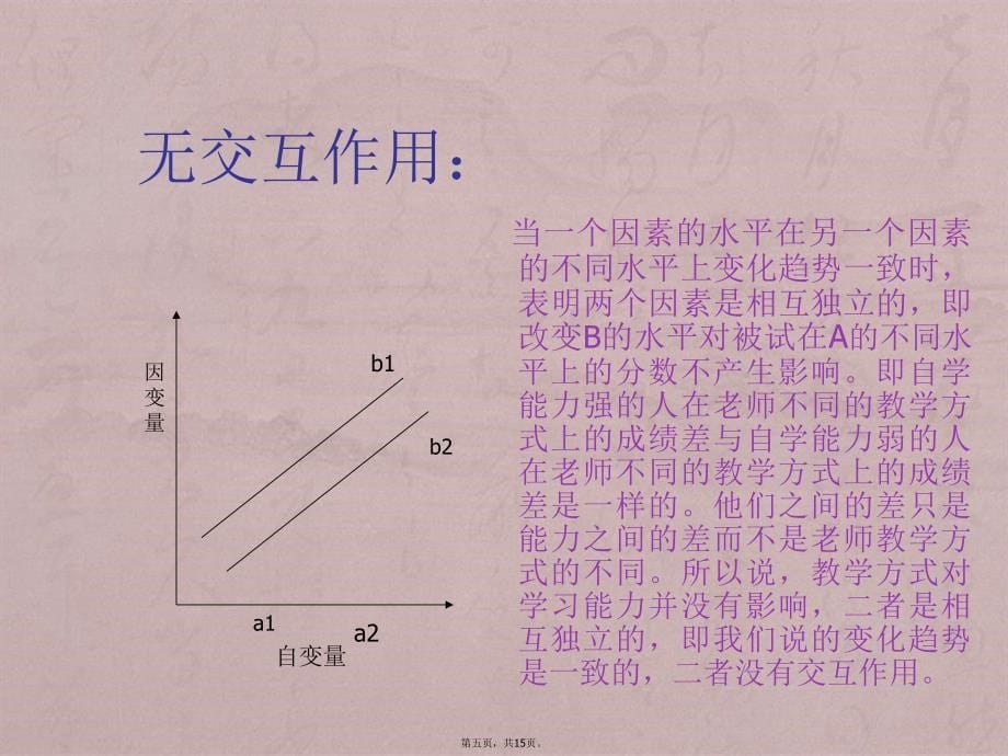 第五讲-两因素实验设计中单纯主效应_第5页