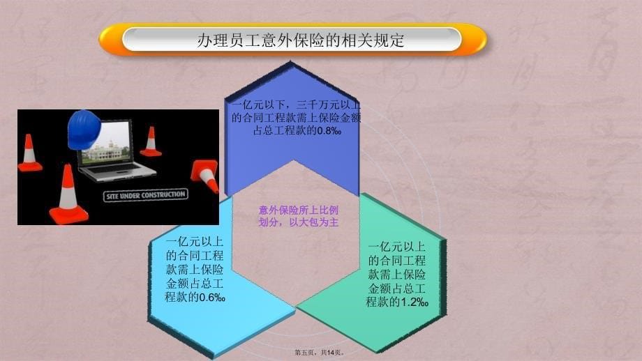 建设施工中应注意的几个问题_第5页