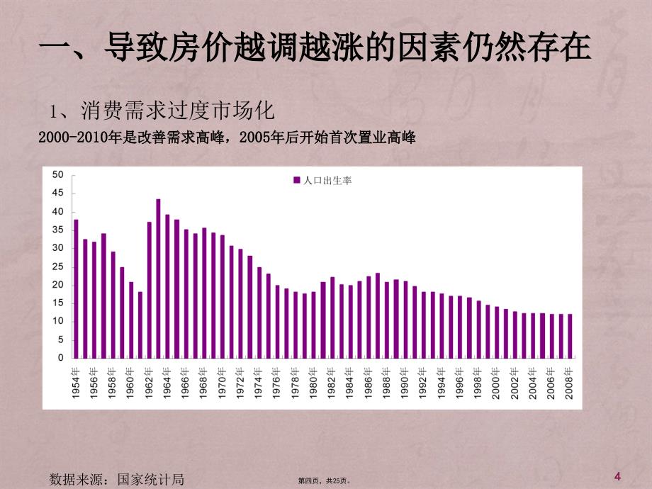 2011房地产行业投资策略_第4页