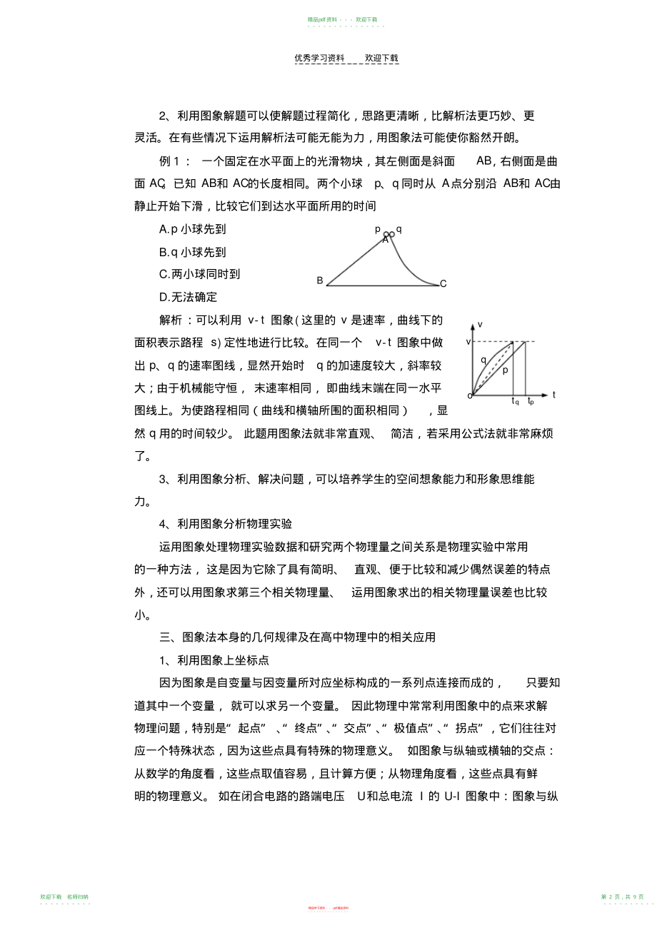 面对高考图象法在高中物理中的规律及应用_第2页