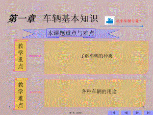 铁路机车车辆第一章车辆基本知识