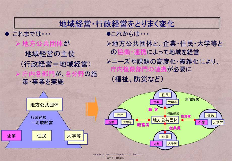 科目名称-国土交通省_第3页