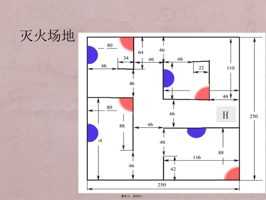 第5章尝试迷人的机器人项目机器人灭火项目_第5页