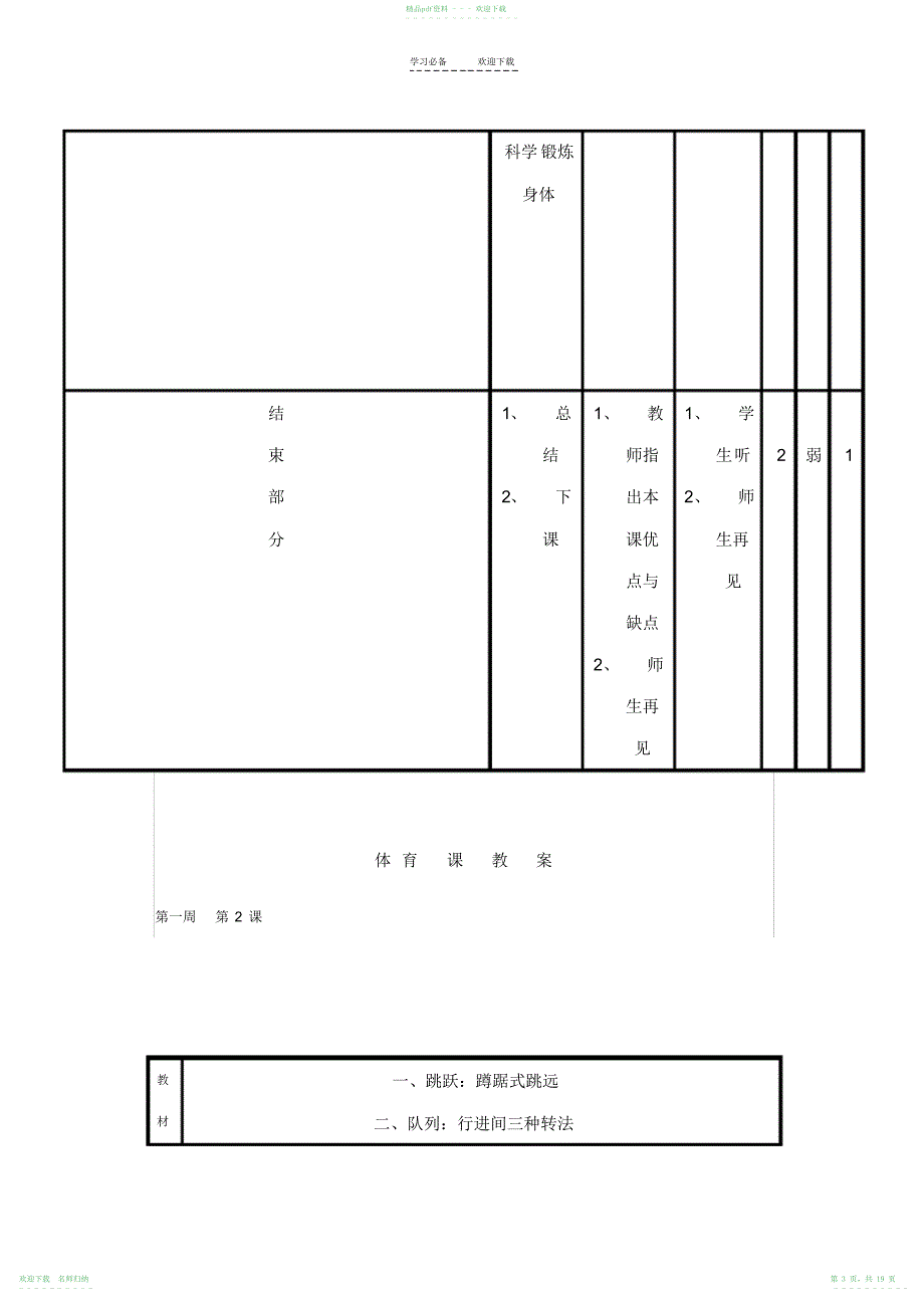 小学五六年级体育教案全集_第3页