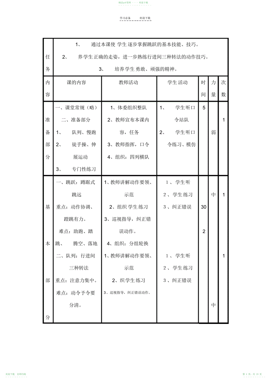 小学五六年级体育教案全集_第4页