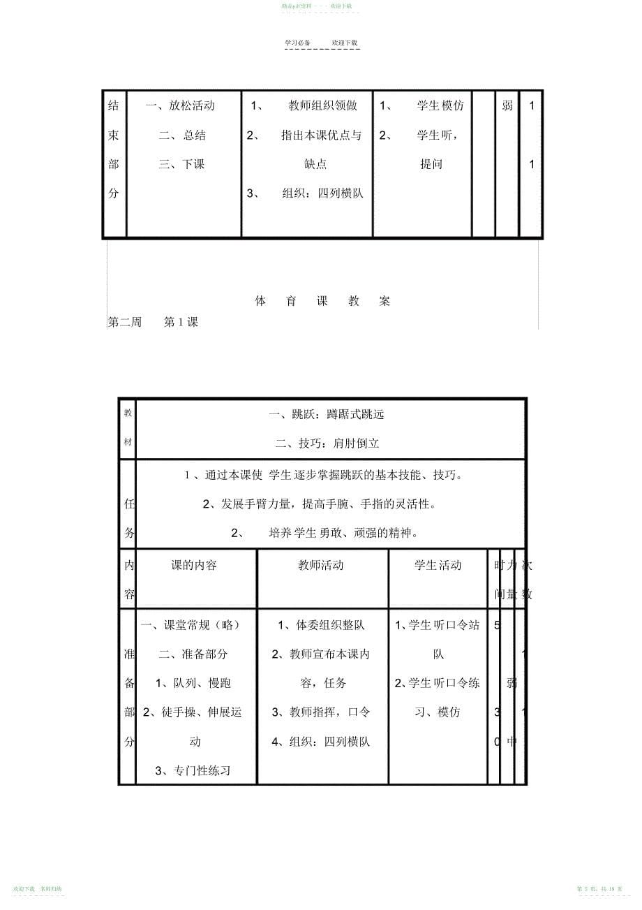 小学五六年级体育教案全集_第5页