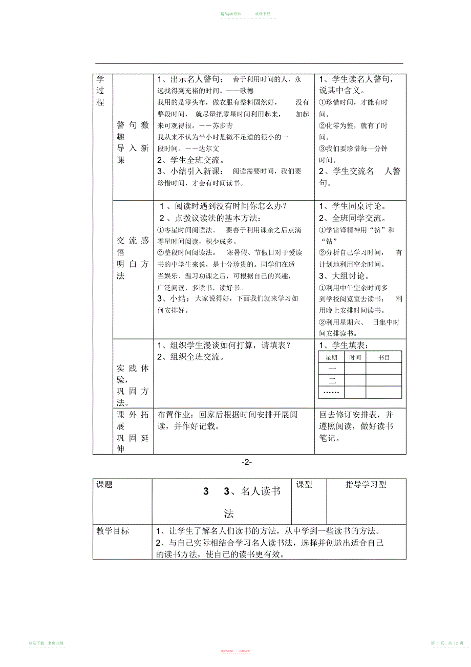 小学语文第八册四年级下学期课外阅读指导全册表格式教案设计_第3页