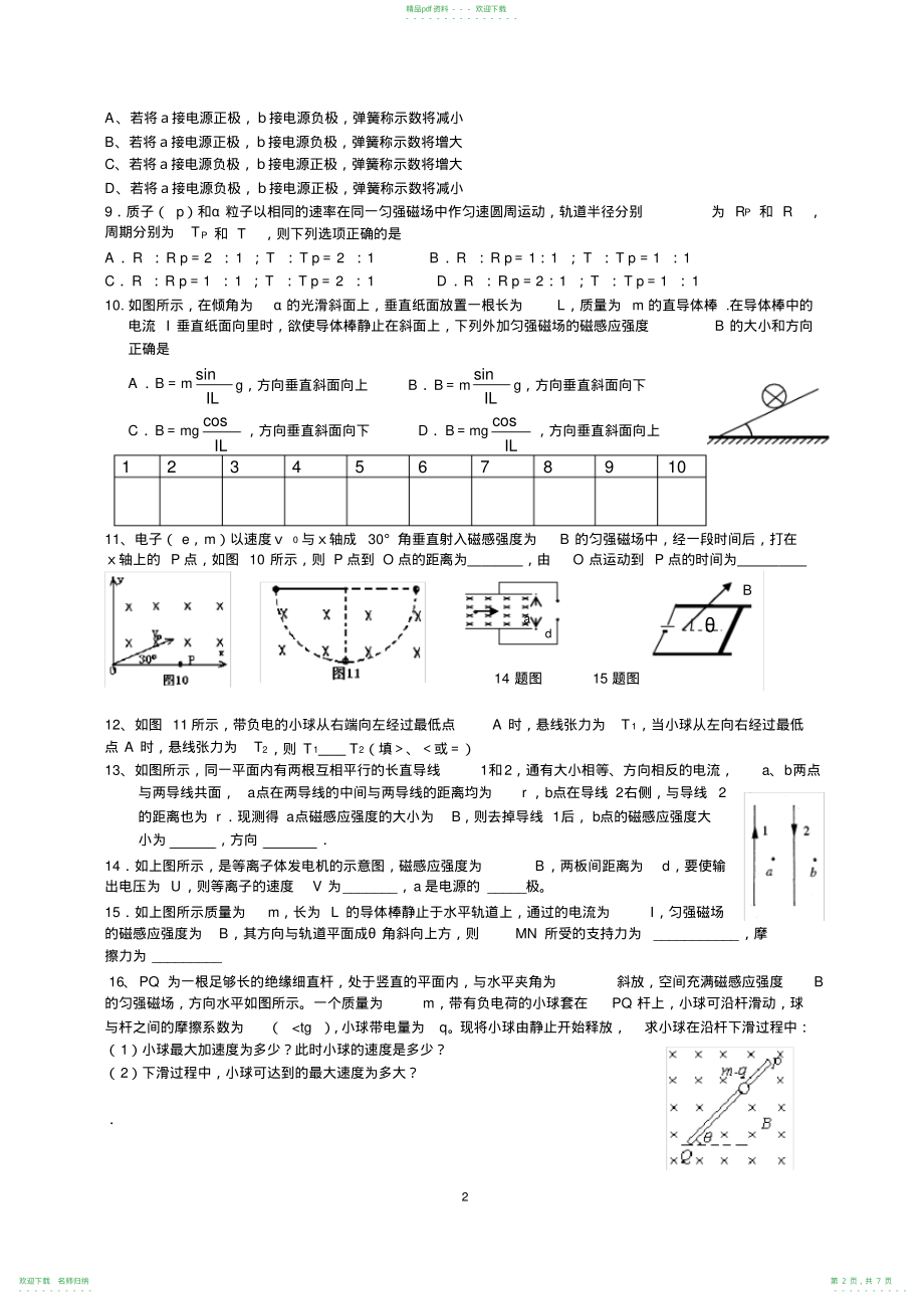 高二物理磁场单元测试题附答案_第2页