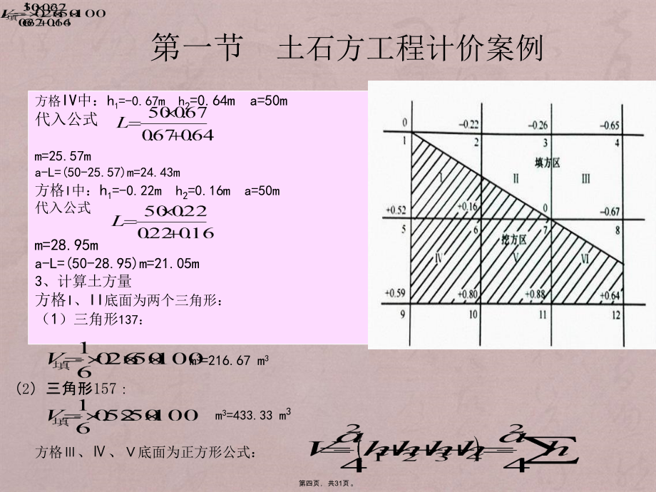 第九章市政工程计价案例_第4页