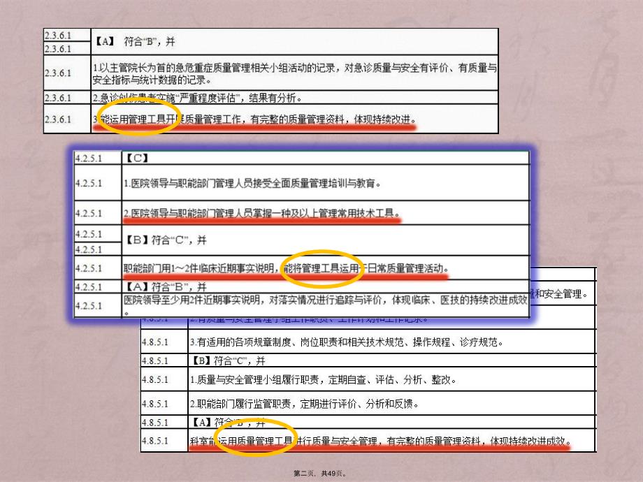 PDCA、QCC及管理工具_第2页