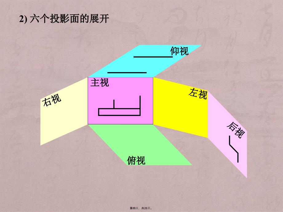 南理工工程制图第11讲机件的表达方法Ⅰ_第4页