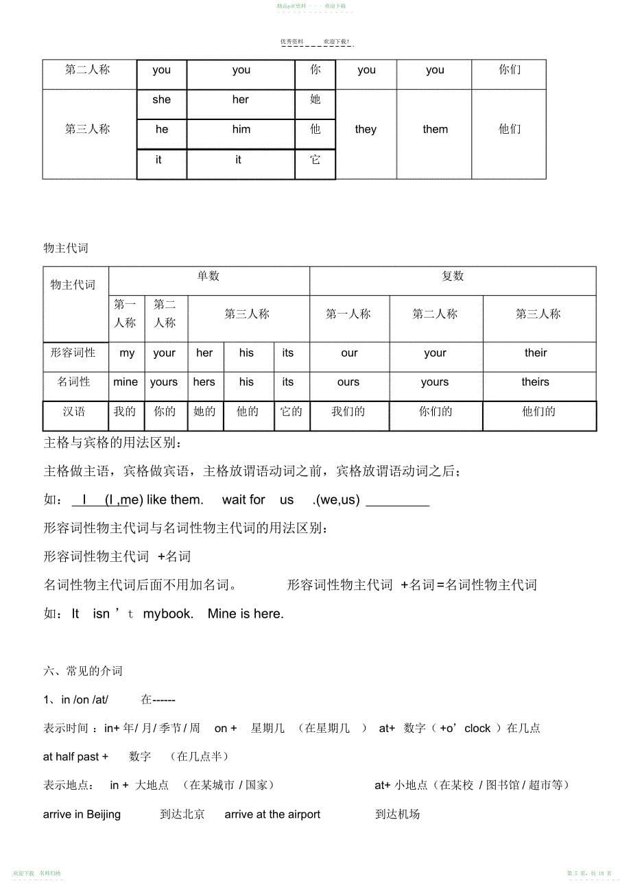 外研版小学英语五年级上册复习资料_第5页