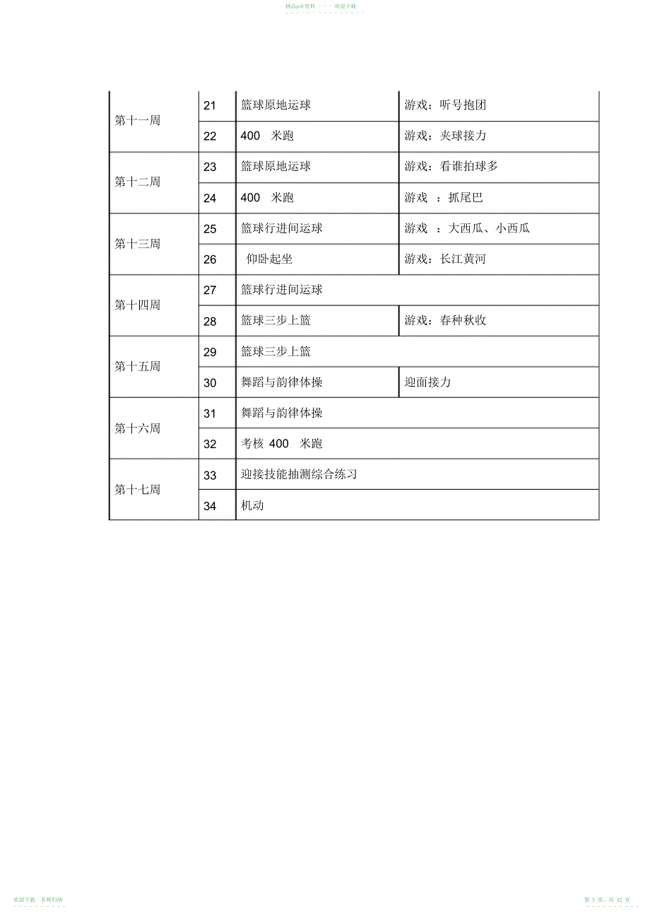 小学五年级体育教案_第3页