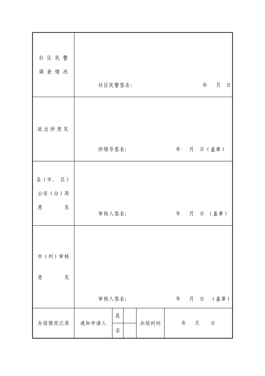 湖南省公民主项信息变更、更正审核表（适用于所有变更_第4页