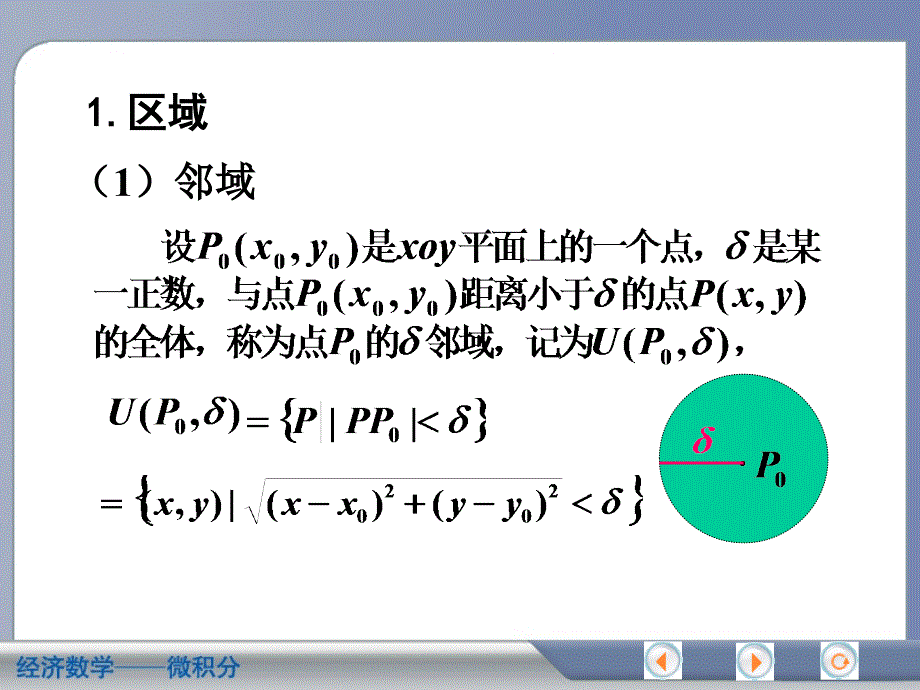 多元函数微分学复习课_第4页