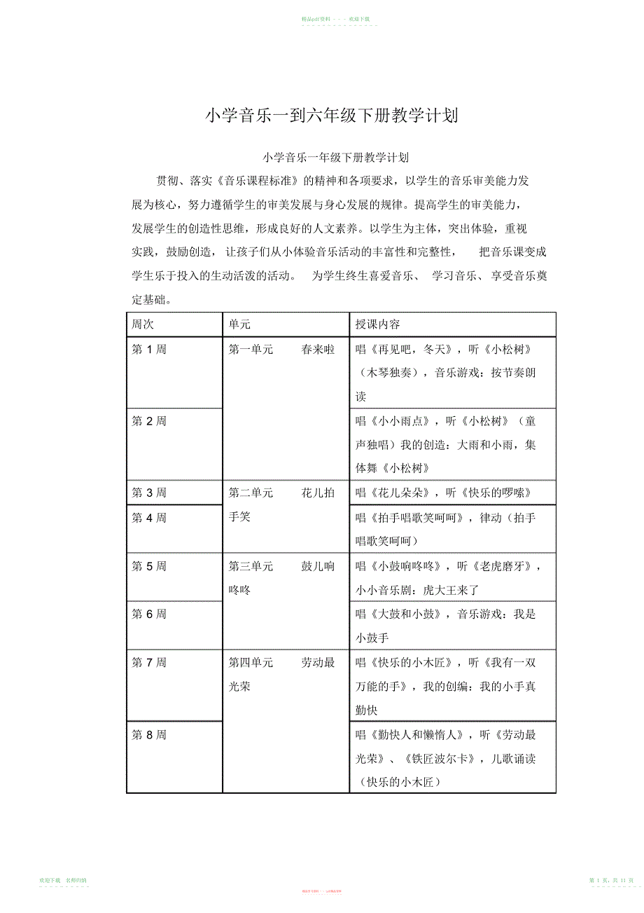 小学音乐一到六年级下册教学计划_第1页