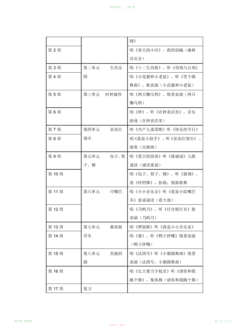 小学音乐一到六年级下册教学计划_第3页