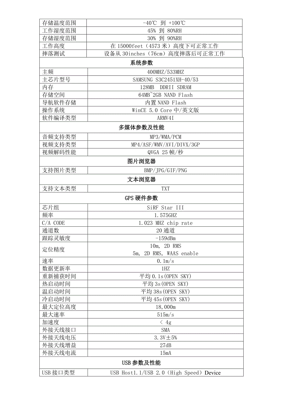 美赛达产品规格说明书_第4页