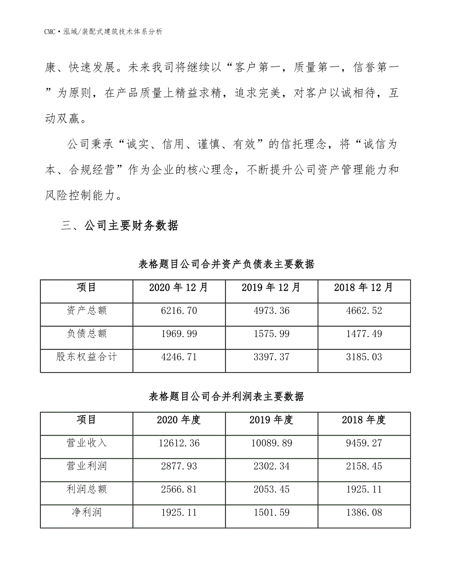 食醋项目装配式建筑技术体系分析（模板）_第4页