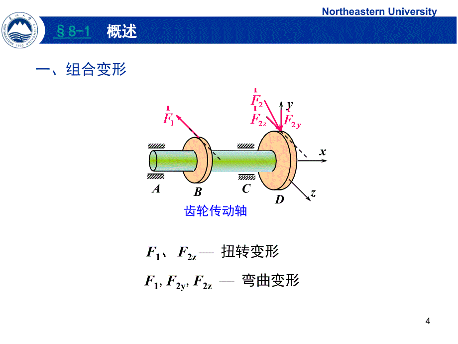 cllx-第八章-组合变形构件的强度ppt课件_第4页