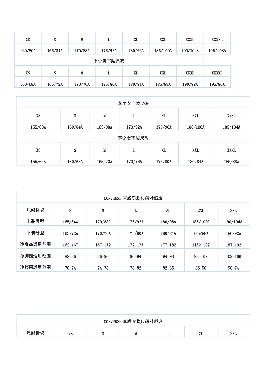 耐克NIKE尺码对照表 (2)_第2页