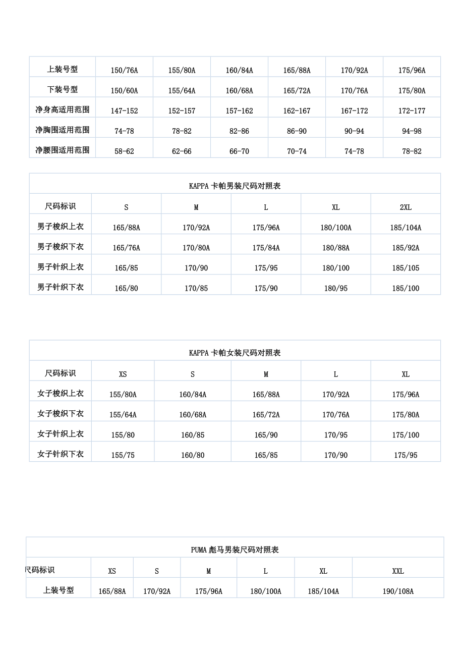 耐克NIKE尺码对照表 (2)_第3页