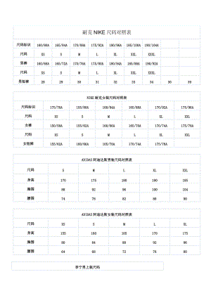 耐克NIKE尺码对照表 (2)