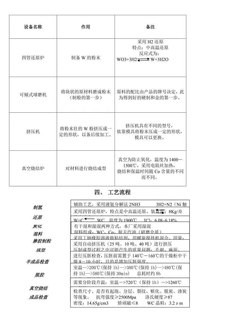 认知实习报告 范文,DOC_第5页