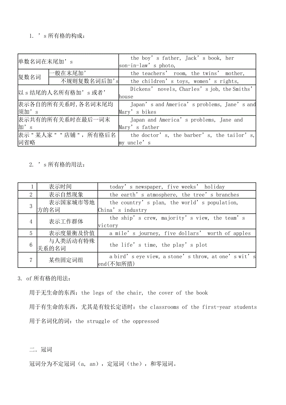 仁爱版初中英语语法大全 (2)_第3页