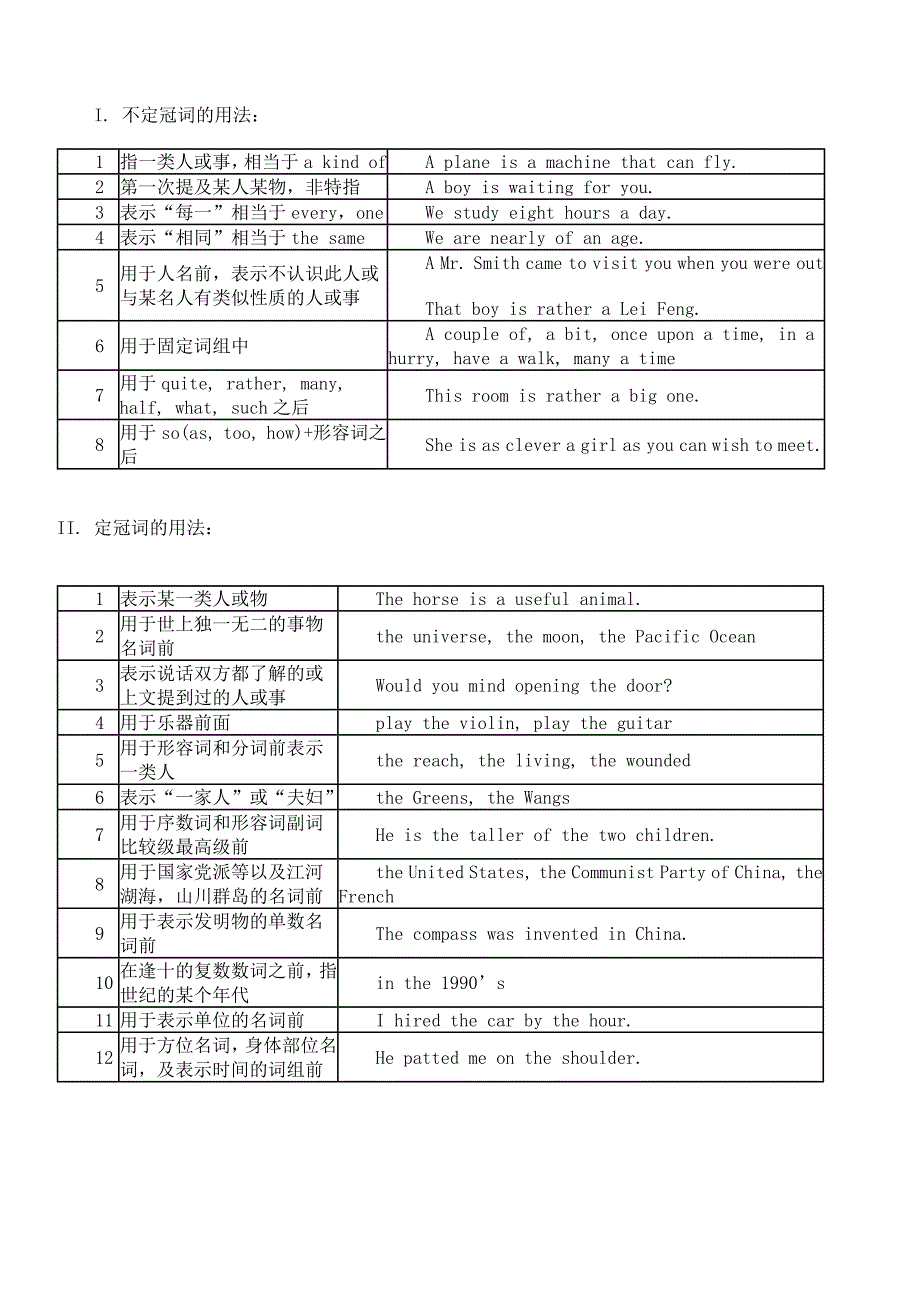 仁爱版初中英语语法大全 (2)_第4页