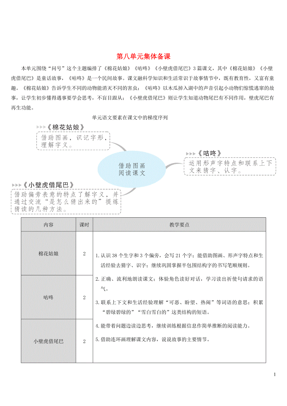 一年级数学下册课文619棉花姑娘教案新人教版20210327193_第1页