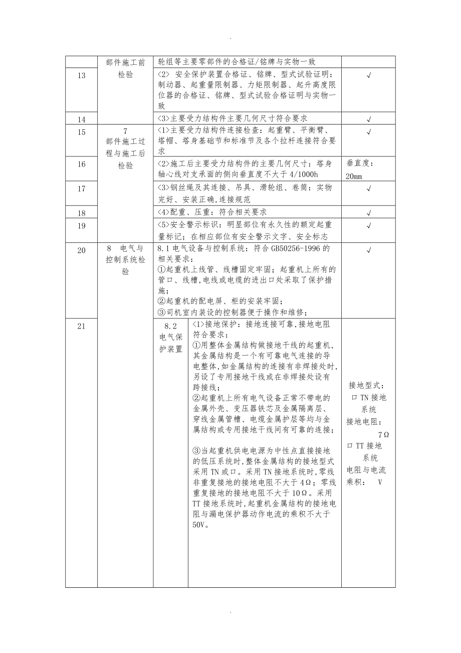 塔吊检测自检记录文本_第4页