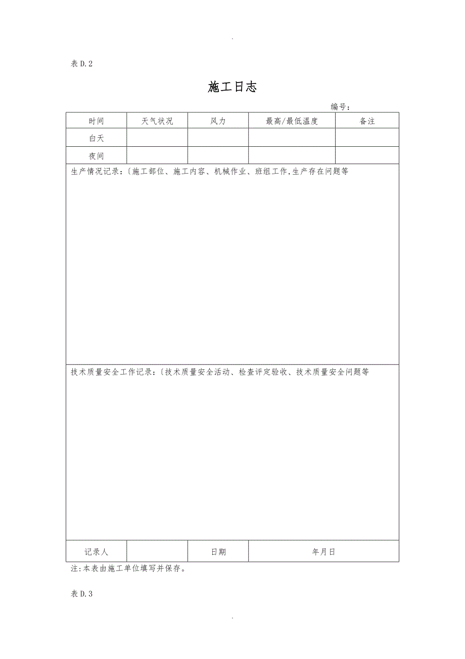 建筑施工现场质量管理表格模板_第1页