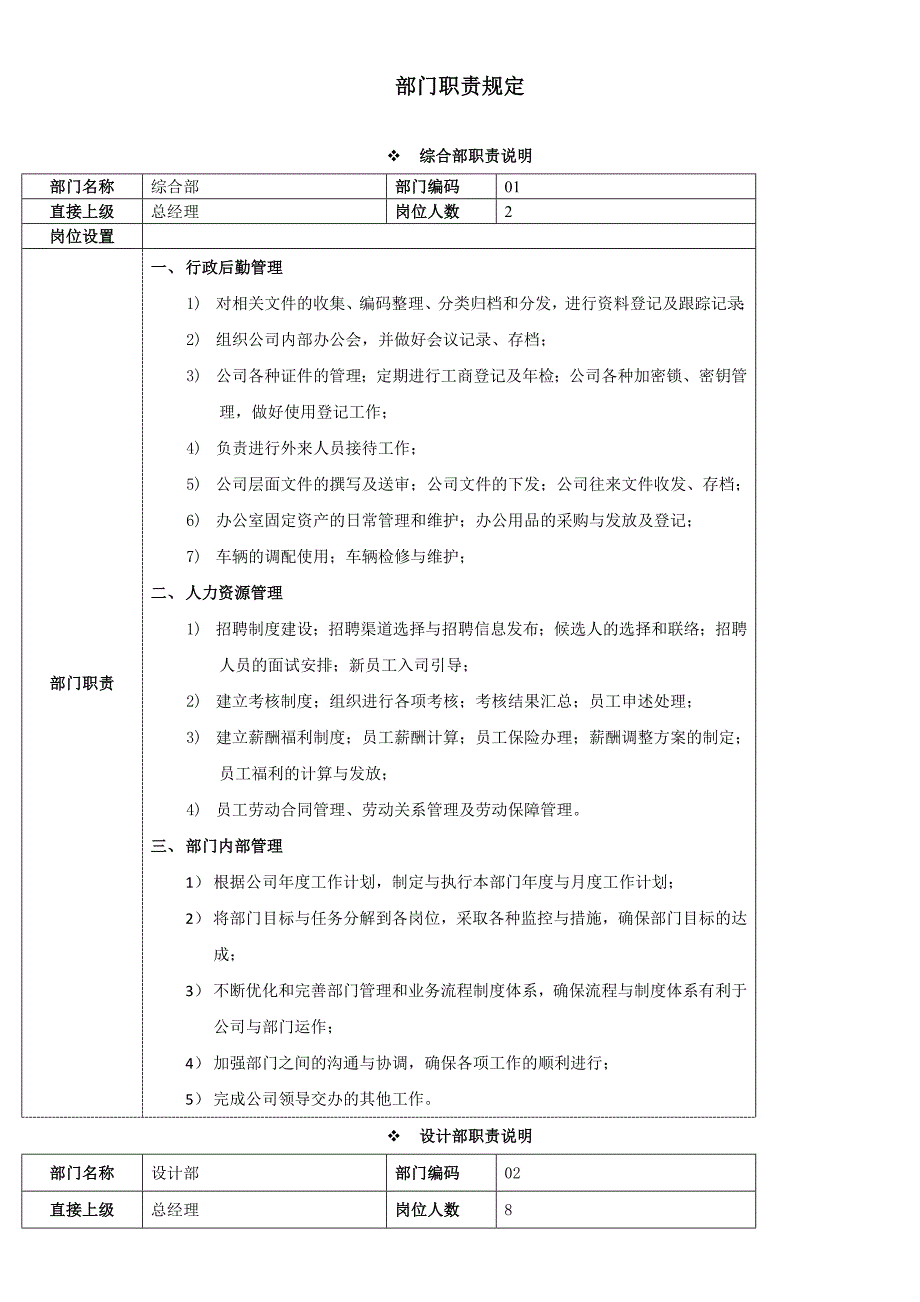 设计公司部门工作职责责任_第1页