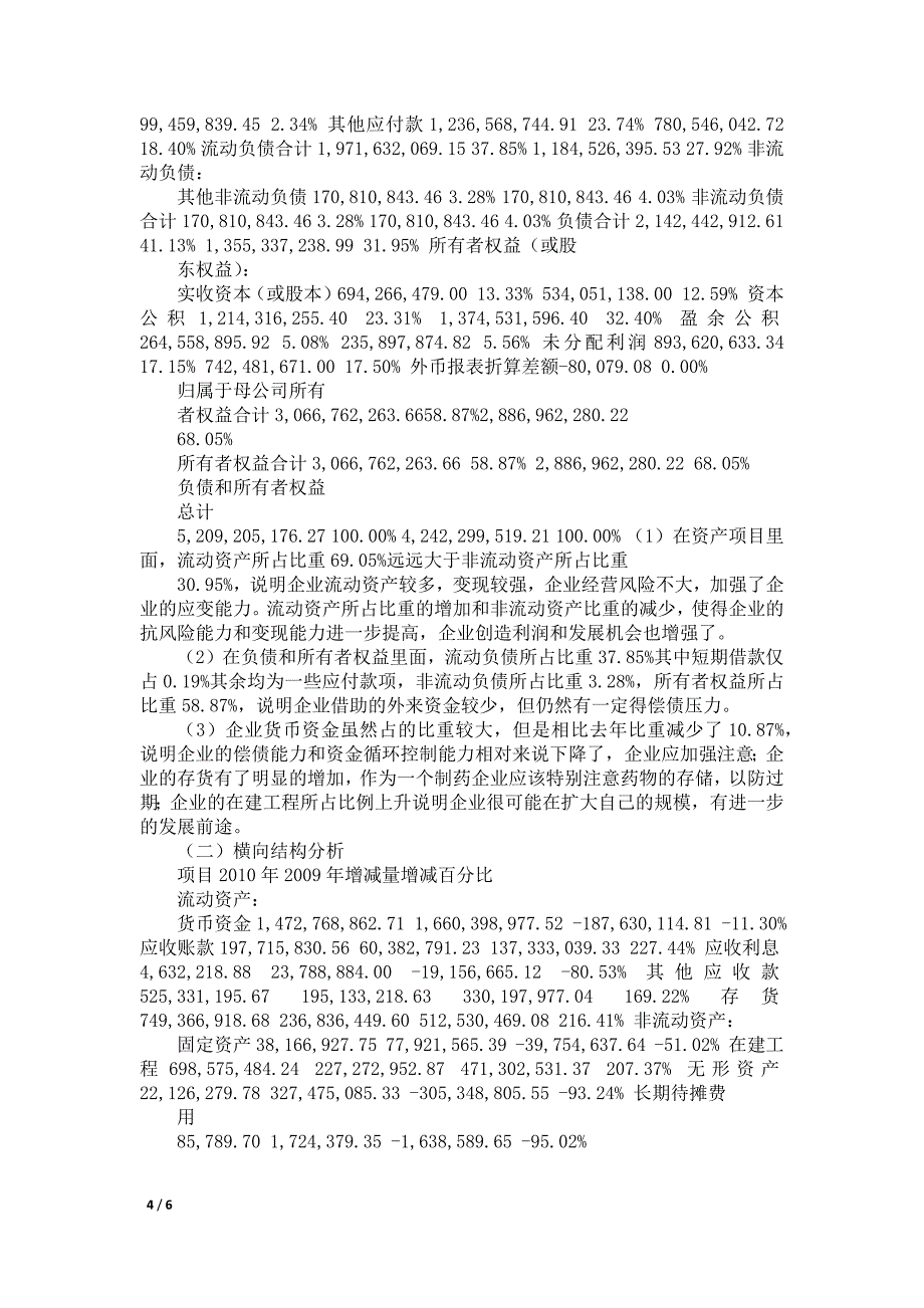 云南白药股份有限公司 资产负债表分析_第4页