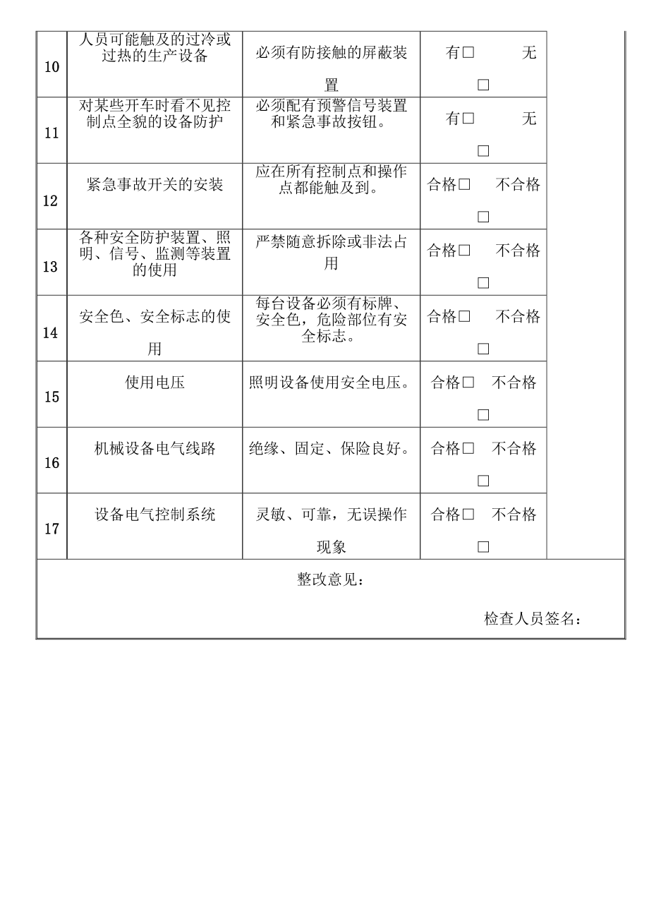 设备安全专项检查表格模板_第2页