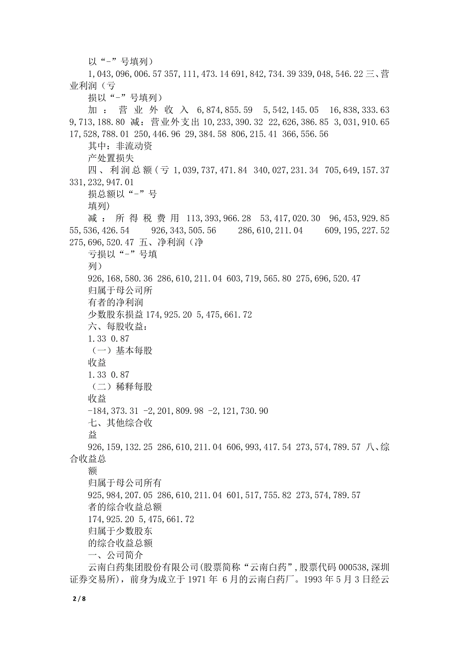 云南白药股份有限公司 利润表分析_第2页