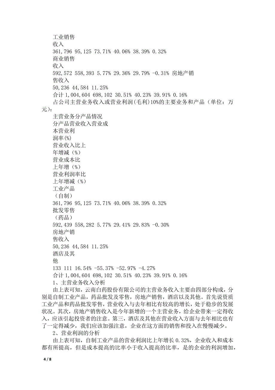 云南白药股份有限公司 利润表分析_第4页