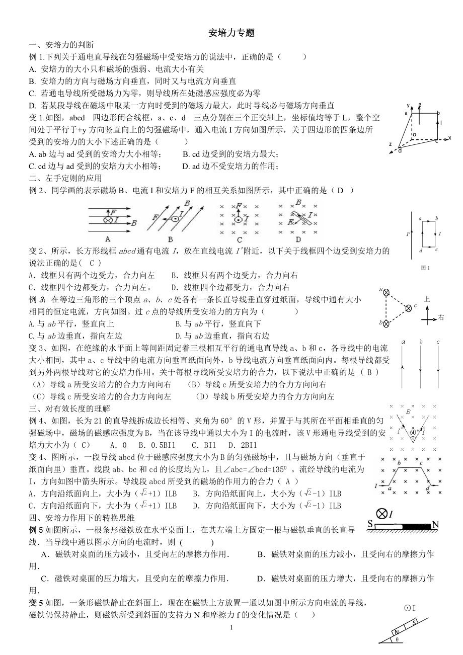 安培力专题_第1页