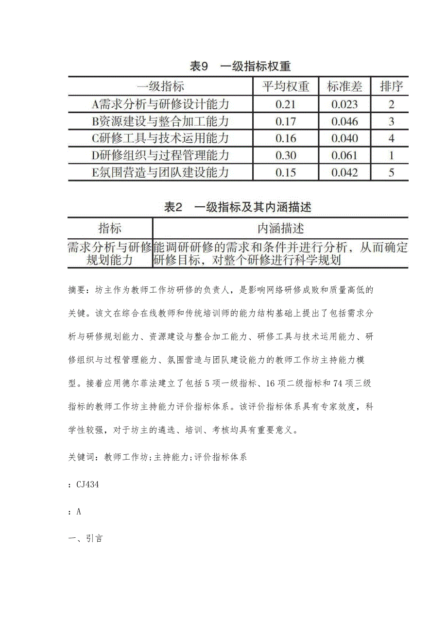 教师工作坊主持能力评价指标体系构建_第3页